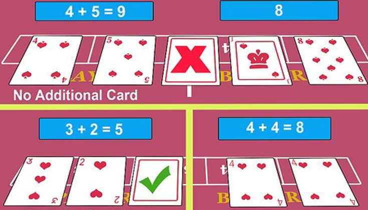 Tại Sao Cầu Bệt Quan Trọng Trong Baccarat?